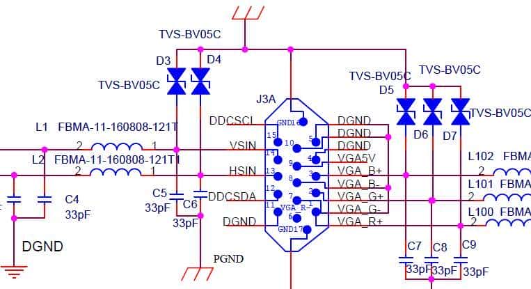 常见嵌入式的视频输出接口