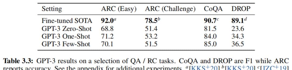 GPT-3：大语言模型小样本学习