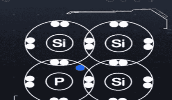 【汇编语言】ARM体系结构（含汇编开发）