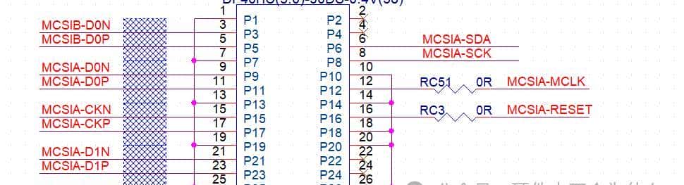 常见嵌入式的视频输出接口