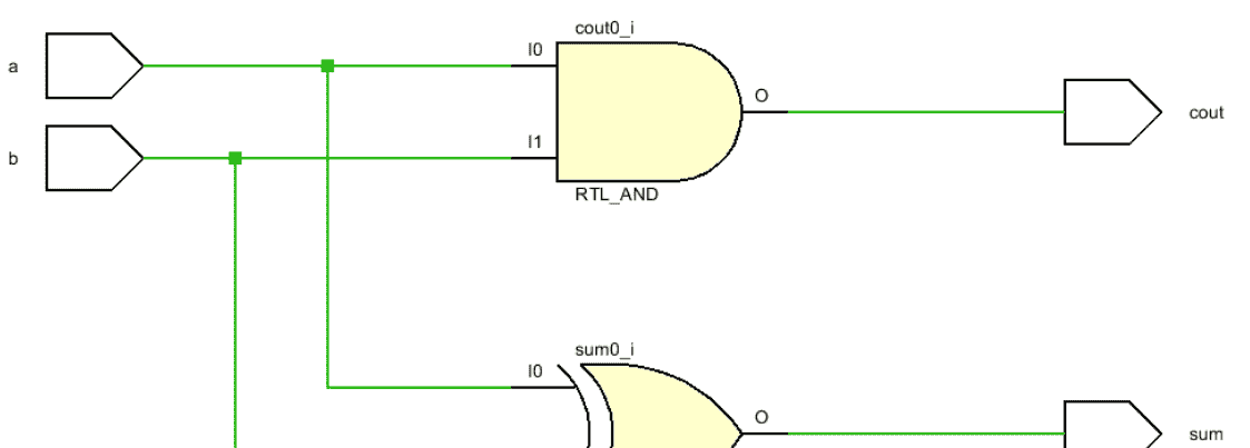 【汇编语言】ARM体系结构（含汇编开发）