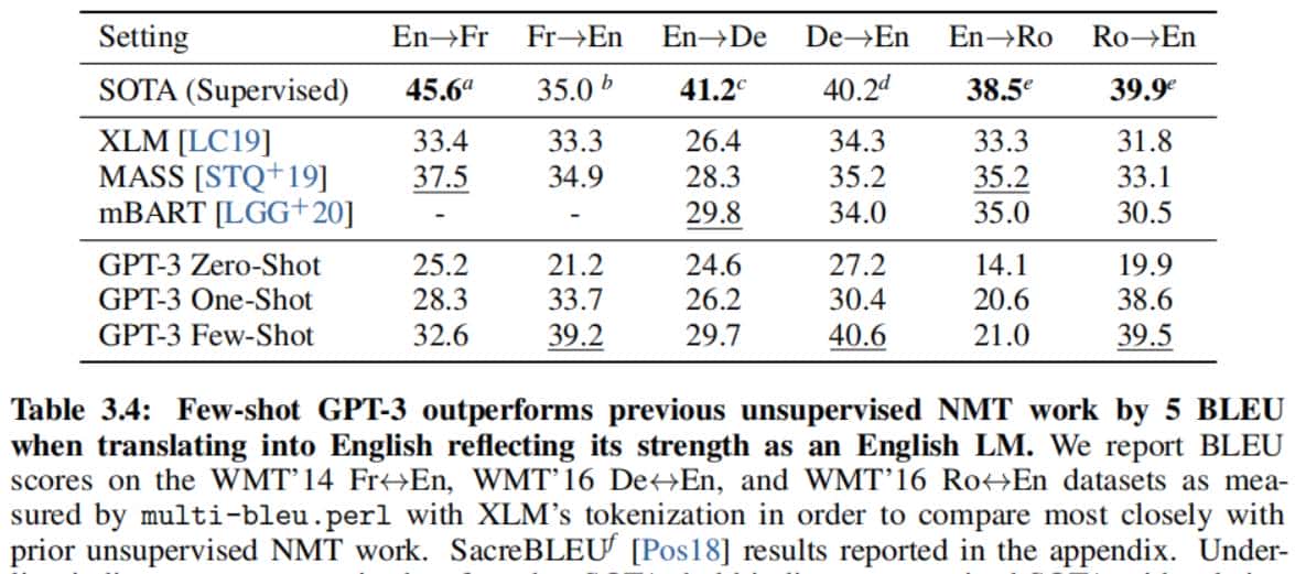 GPT-3：大语言模型小样本学习