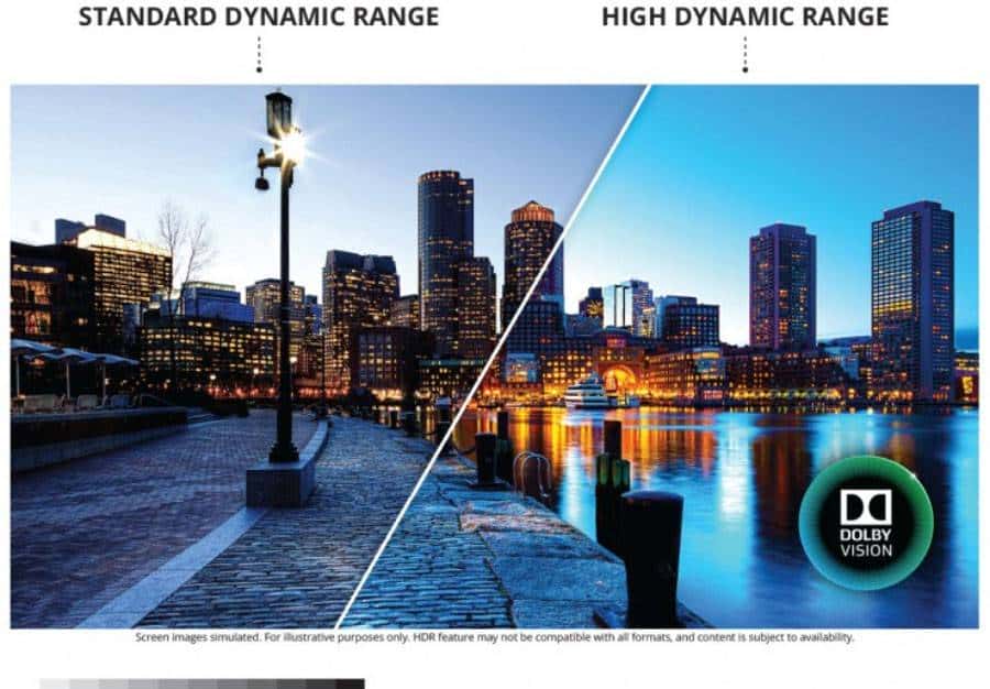 从AV画质到HDMI高清视频,20年间我们的「视频接口」发生了什么?