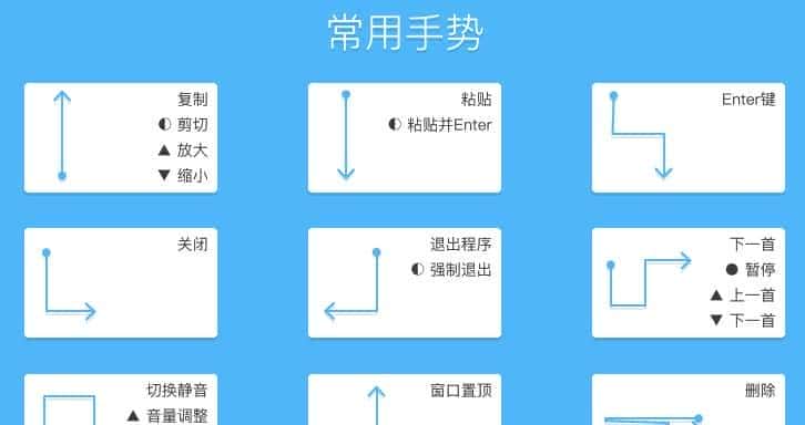 提高鼠标操作效率，两款 Windows 快捷手势工具：搜狗鼠标手势、WGestures