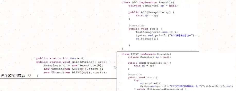 看完这篇线程、线程锁与线程池讲解，面试随意问！