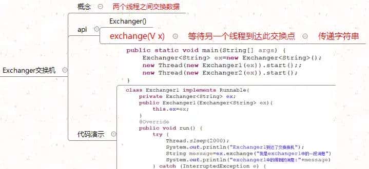 看完这篇线程、线程锁与线程池讲解，面试随意问！