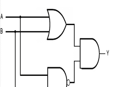 【汇编语言】ARM体系结构（含汇编开发）