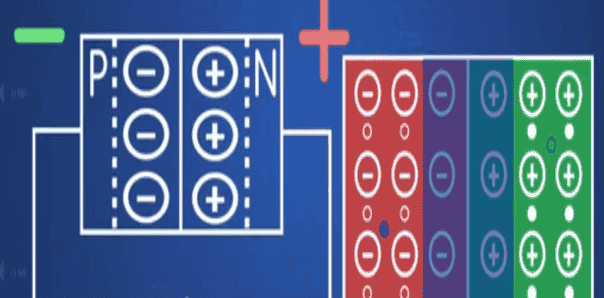 【汇编语言】ARM体系结构（含汇编开发）