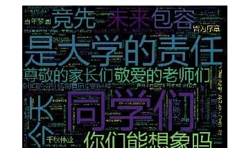 我的第二程Python之路-week1 词云