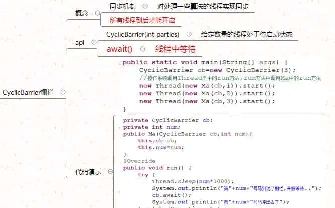 看完这篇线程、线程锁与线程池讲解，面试随意问！
