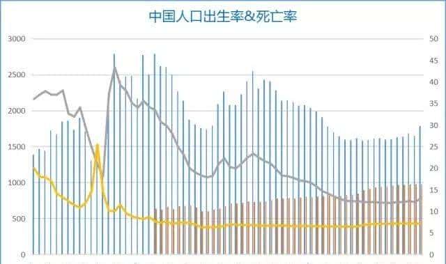中国最终必定也必然会诞生出一个YouTube