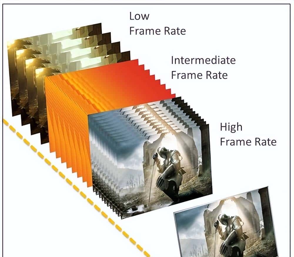 从AV画质到HDMI高清视频,20年间我们的「视频接口」发生了什么?