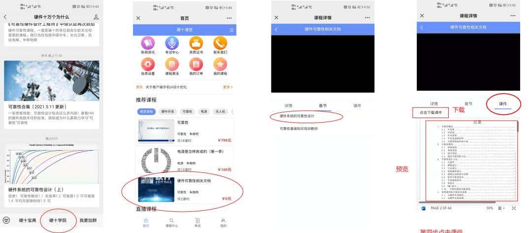 常见嵌入式的视频输出接口