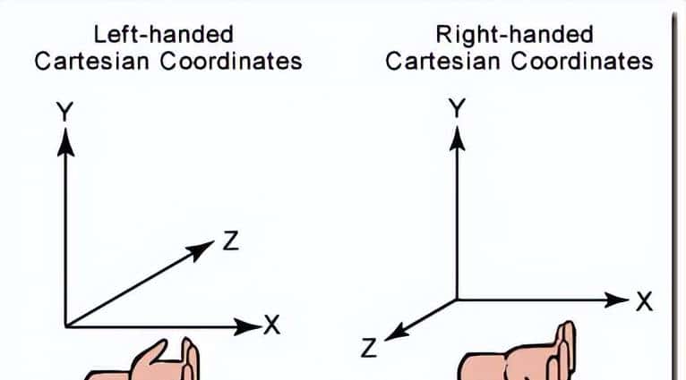 第2章 还记得点、线、面吗(二)