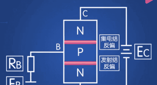 【汇编语言】ARM体系结构（含汇编开发）