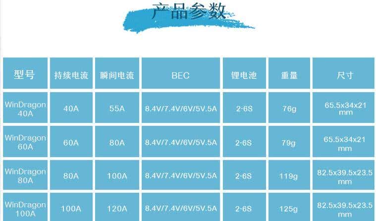 航模电调 飞盈佳乐电调flycolor FlyDragon Lite