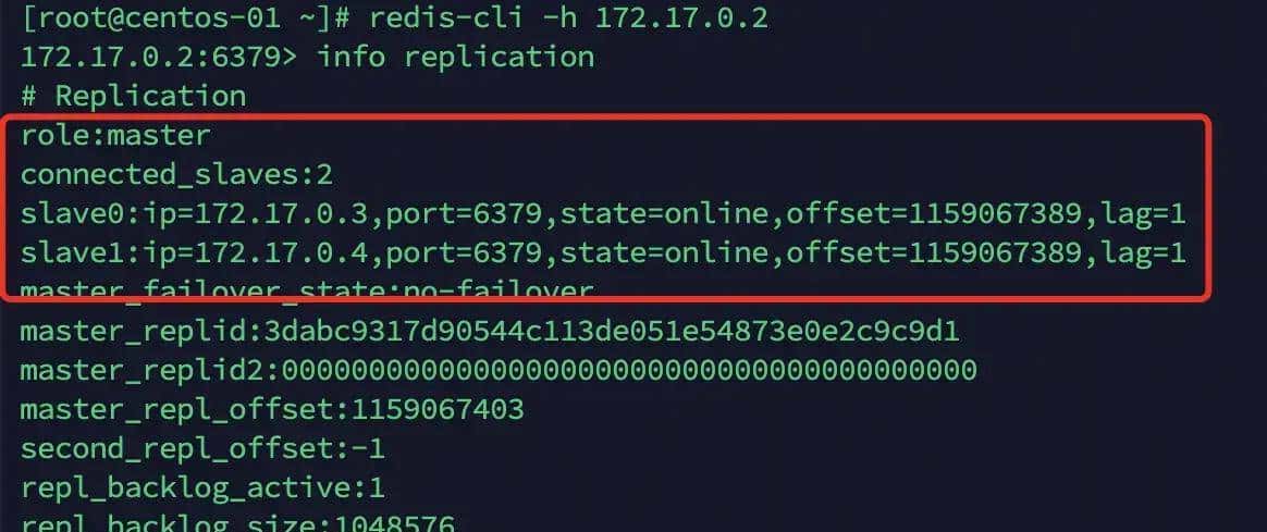 Redis系列（3）—哨兵高可用