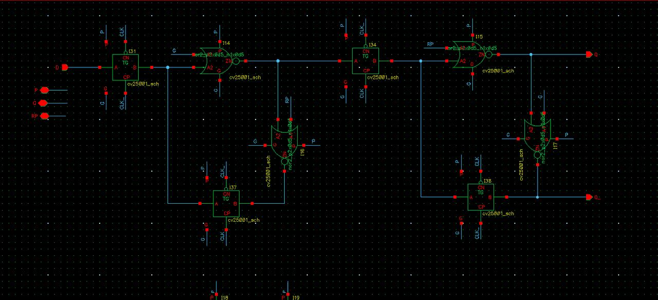 layout常用操作，DFF触发器版图为例