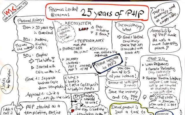 「世界上最好的编程语言」，刚刚度过了25周岁生日