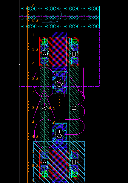 layout常用操作，DFF触发器版图为例