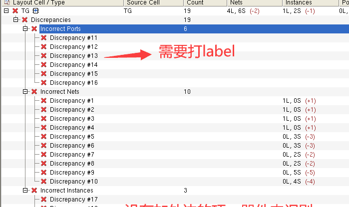 layout常用操作，DFF触发器版图为例