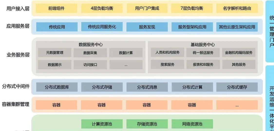区块链: 一场信任革命
