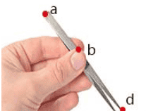 青少年机器人技术等级考试理论综合试卷(一级)2018年12月