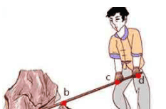 青少年机器人技术等级考试理论综合试卷(一级)2018年12月