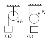 青少年机器人技术等级考试理论综合试卷(一级)2018年12月
