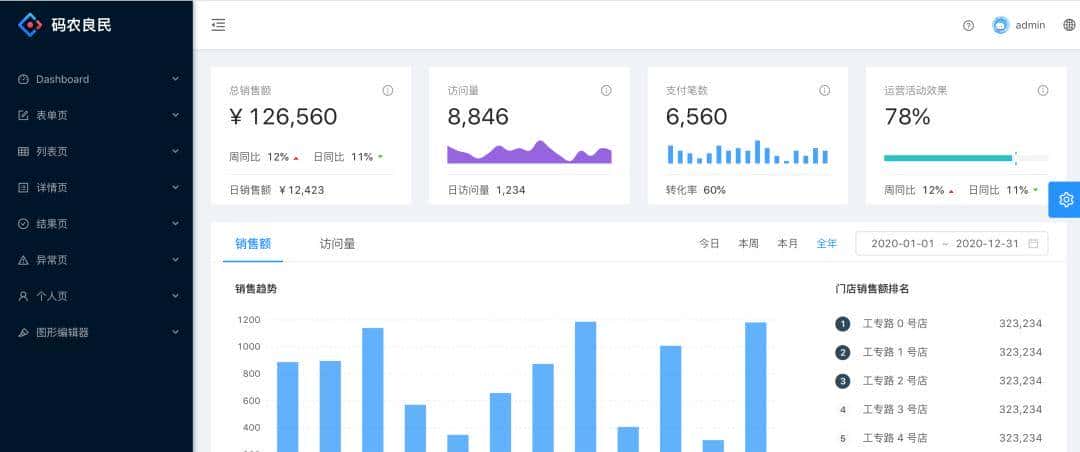 推荐 9 个 yyds 前后端分离项目