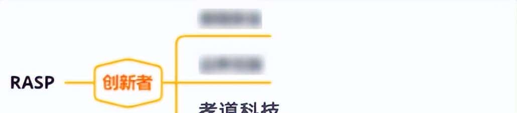 追安不止步|获《2022年度中国数字安全能力图谱》三大认可!