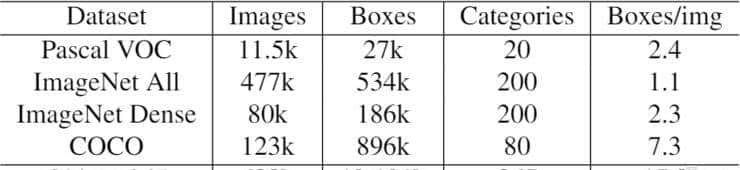 对话旷视孙剑：比TensorFlow还早半年，旷视Brain++的进化法则