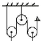 青少年机器人技术等级考试理论综合试卷(一级)2018年12月