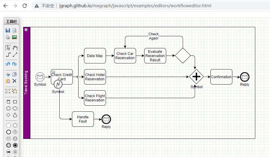 采用开源组件自主开发工作流系统