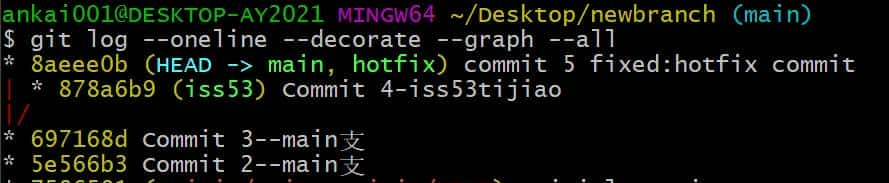 Git (13) -- Git 分支 -- 分支的新建与合并