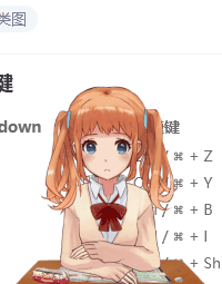 记一次添加桌面二次元人物的经历