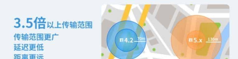 从1.0到5.3，各个版本的蓝牙协议有什么功能特点？