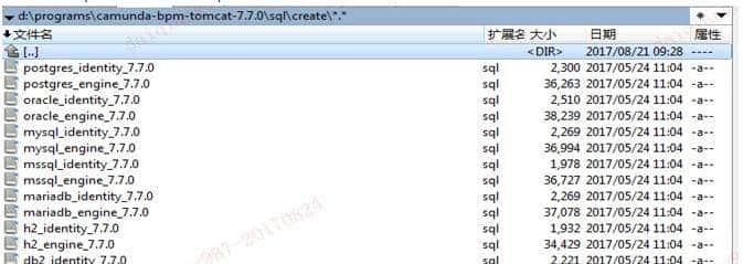 开源、强劲的工作流引擎:camunda入门介绍