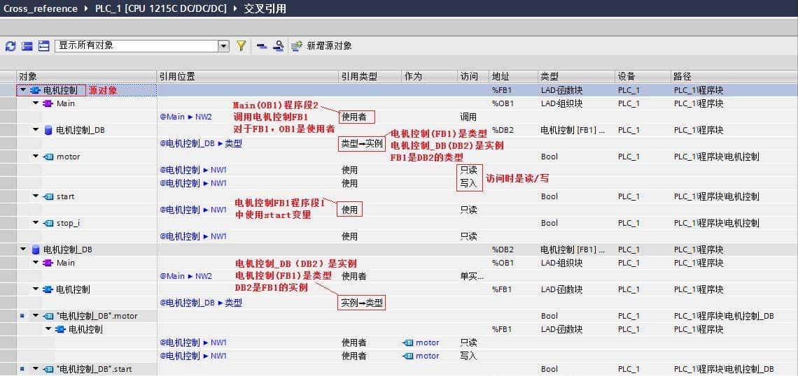 TIA常用功能-交叉引用