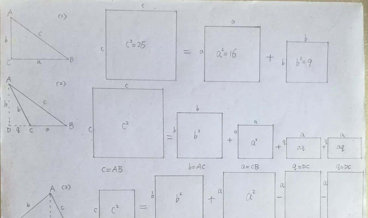 漫谈三角形三边关系定理