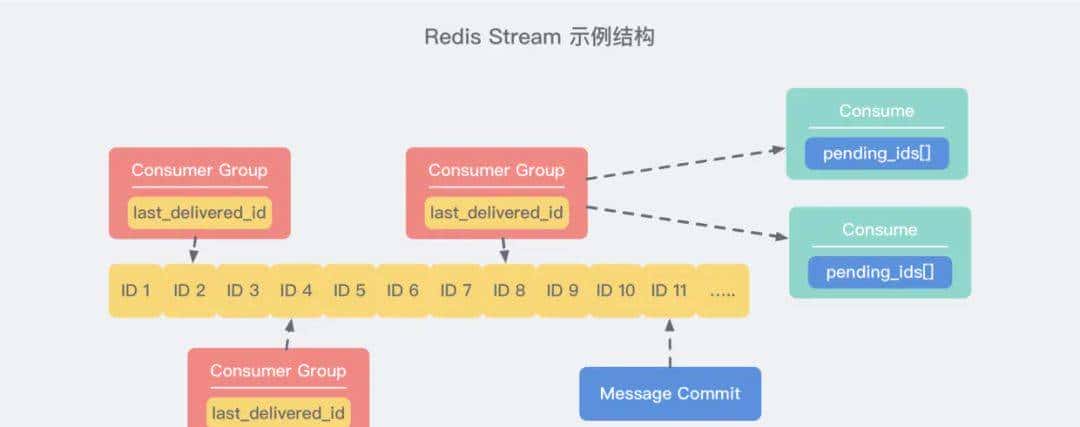 Mac下实用工具大全，真香
