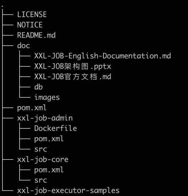 定时任务框架选型Quartz/Xxl-Job
