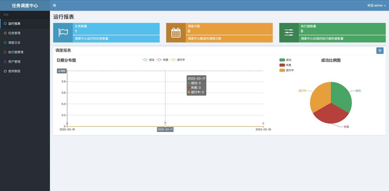 定时任务框架选型Quartz/Xxl-Job