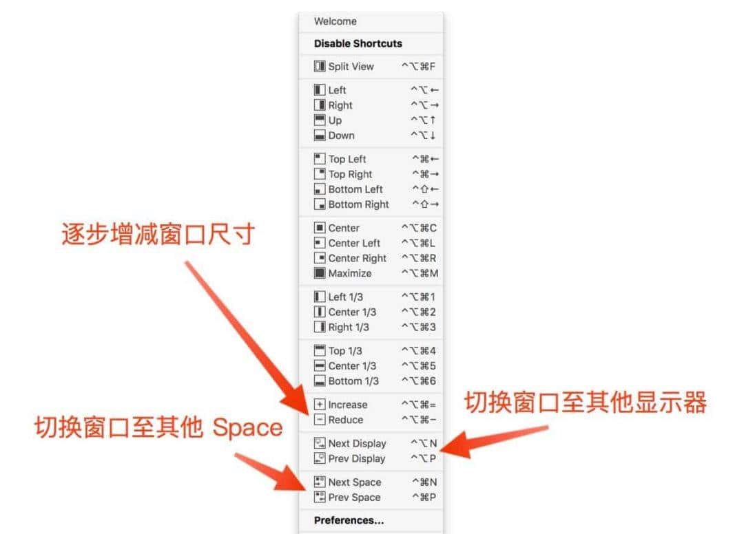 Mac下实用工具大全，真香