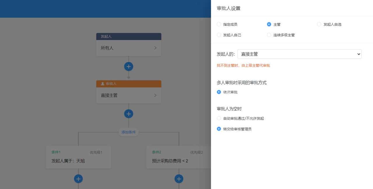 采用开源组件自主开发工作流系统