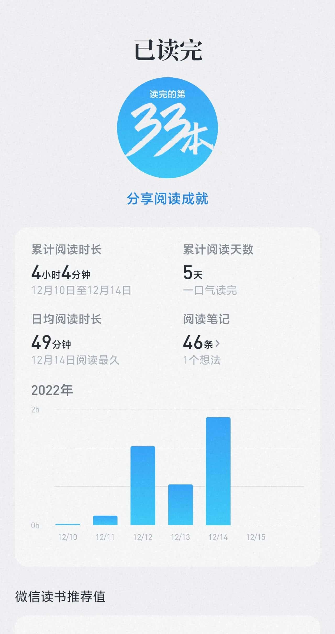 用超图解的手法展示的欧洲史