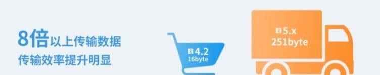 从1.0到5.3，各个版本的蓝牙协议有什么功能特点？