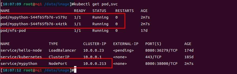 Kubernetes日志采集ELK|收集Python项目日志并展示