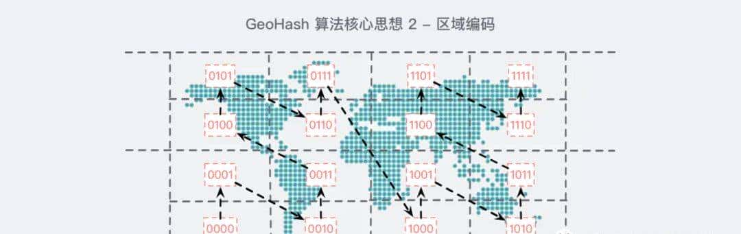 Mac下实用工具大全，真香