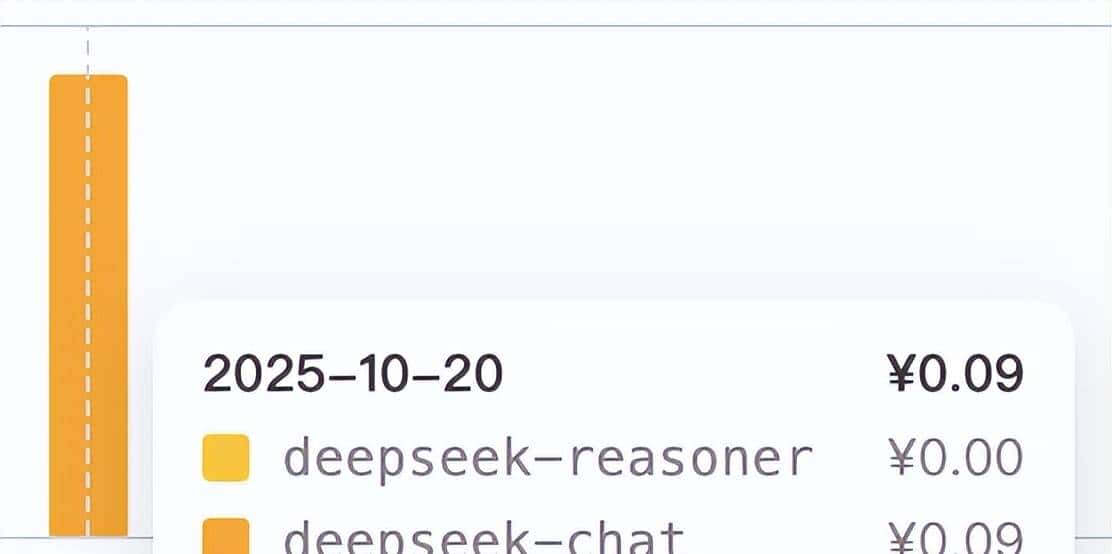GitHub 淘到 1 个「AI 控制浏览器」插件,一句话帮你干活。
